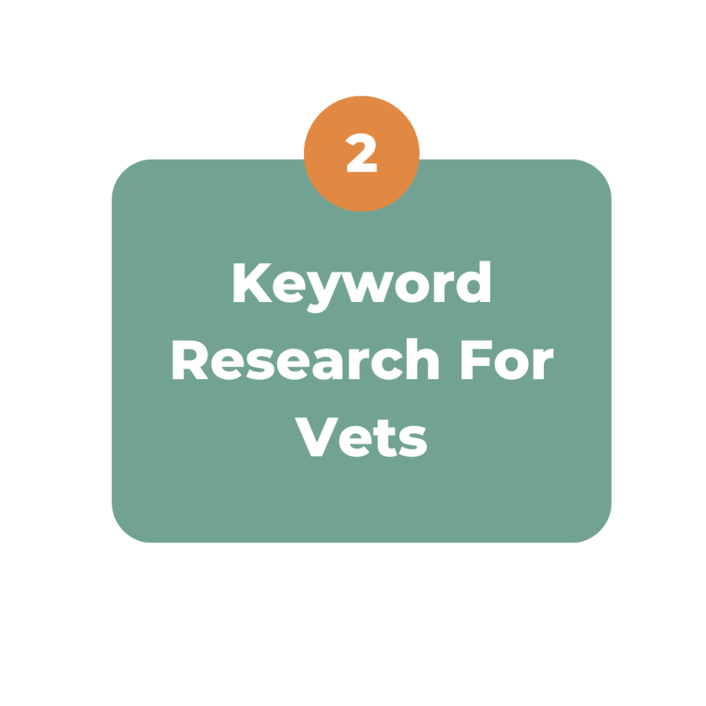 keyword research for vets